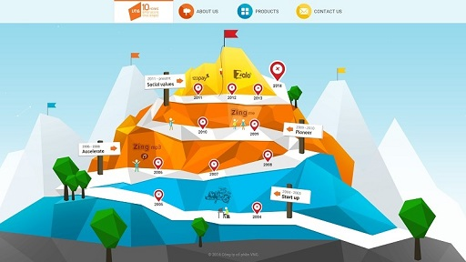 Corporate Headquarters